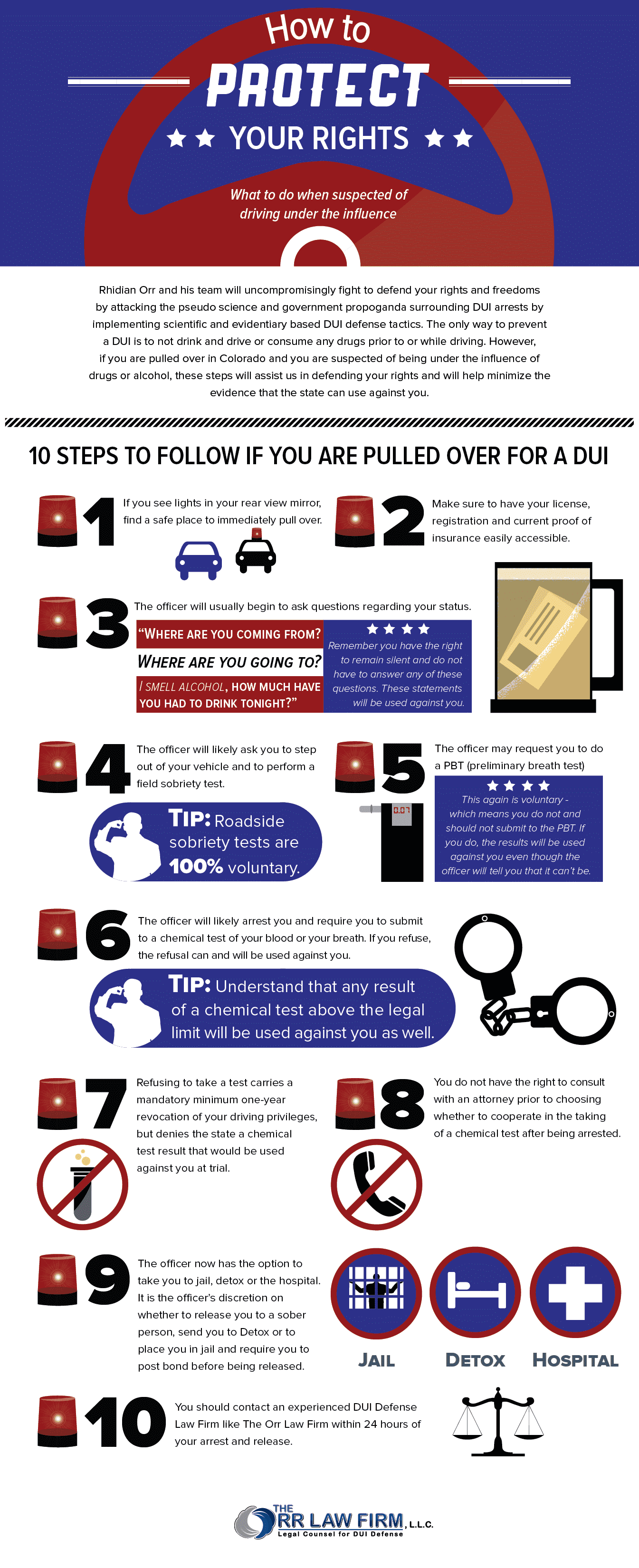 What to do when suspected of DUI- infographic